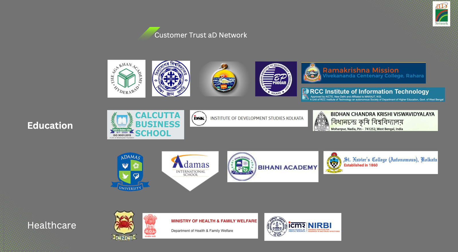 aD Network Customer Trust Education and Healthcare Client Credentials
