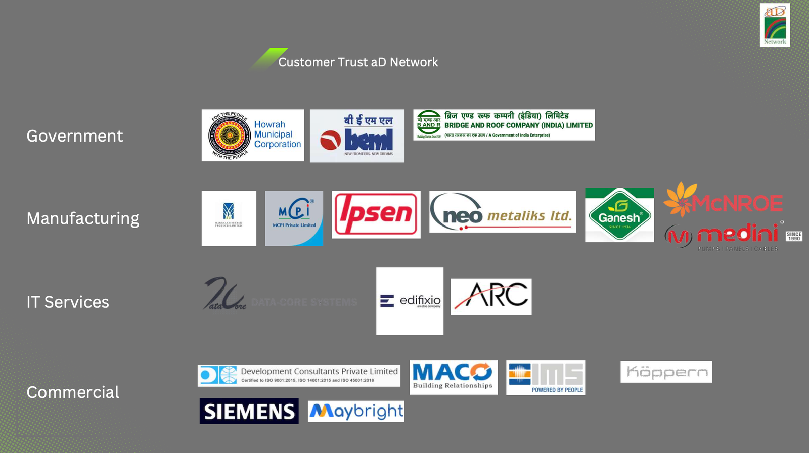 aD Network Customer Trust Government, Manufacturing, IT Services and Commercial Credentials
